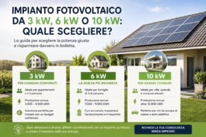 impianto fotovoltaico 3kw